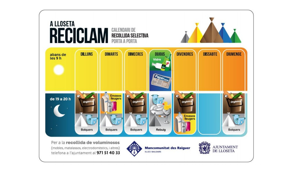 Recollida selectiva Lloseta