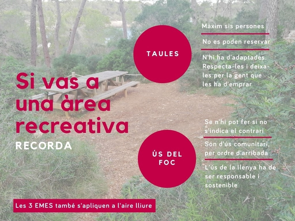 Àrees recreatives