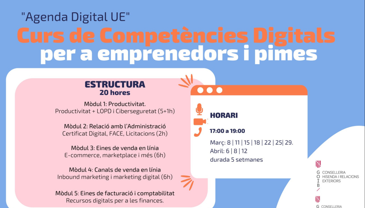 recursos digitals